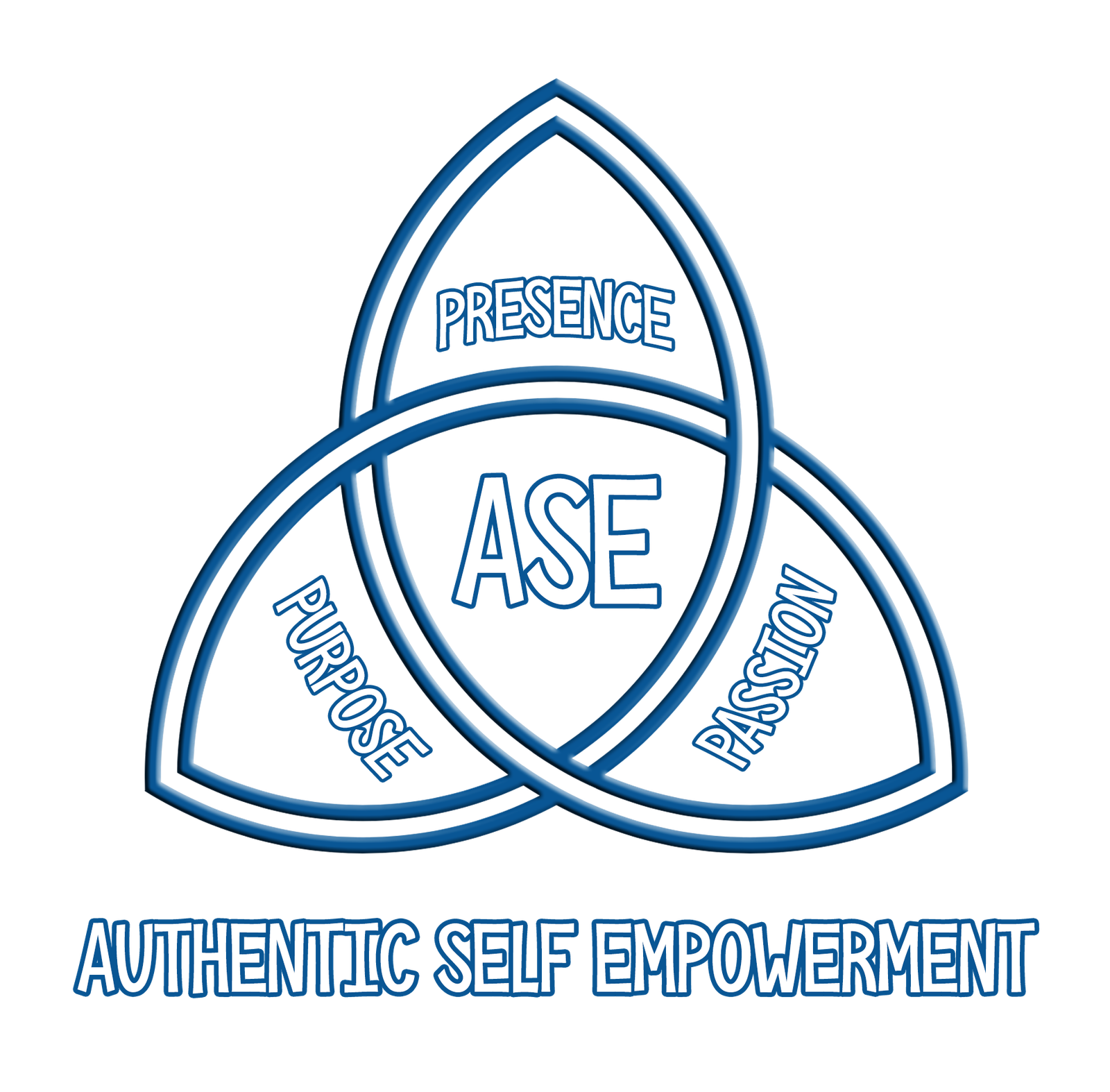 Authentic Self Empowerment (ASE)